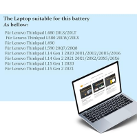 BLESYS Baterie L17M3P54 01AV463 L17L3P52 L17C3P52 pro Lenovo Thinkpad L480 20LS/20LT L580 20LW/20LX L490 L590 20Q7/20Q8 L14 Gen 